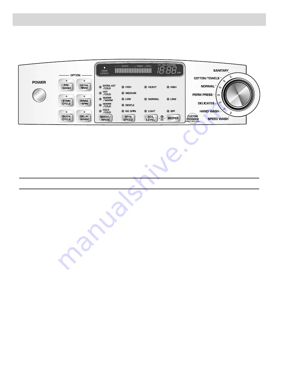 LG WM0532HW Owner'S Manual Download Page 38