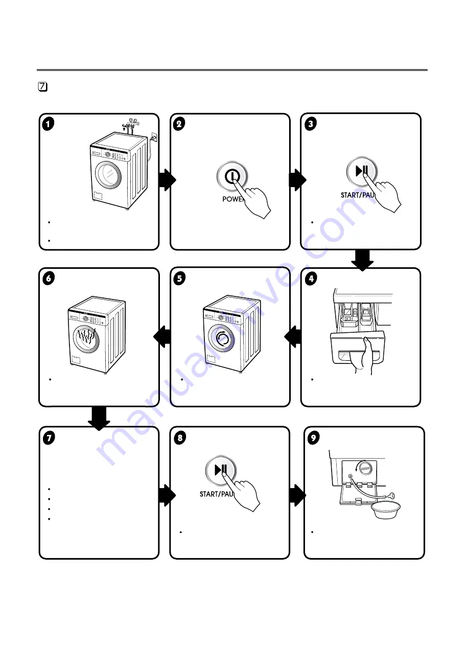 LG WM1812CW Service Manual Download Page 11