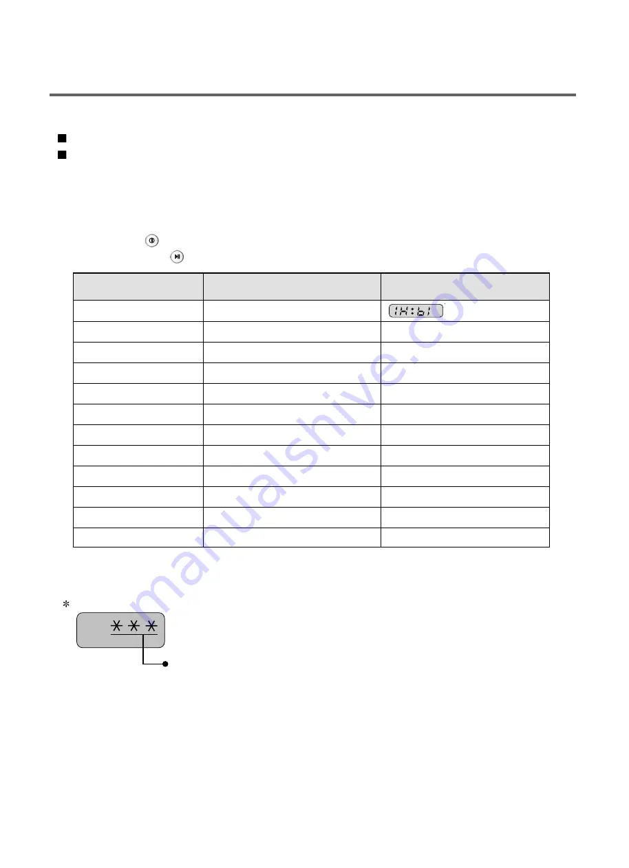 LG WM1812CW Service Manual Download Page 14