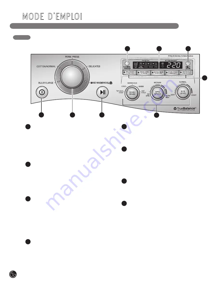 LG WM2020C Series Скачать руководство пользователя страница 86