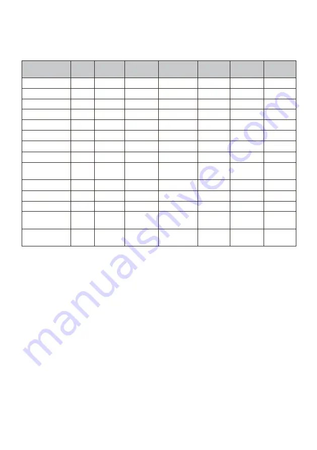 LG WM22VV2S6B Owner'S Manual Download Page 25