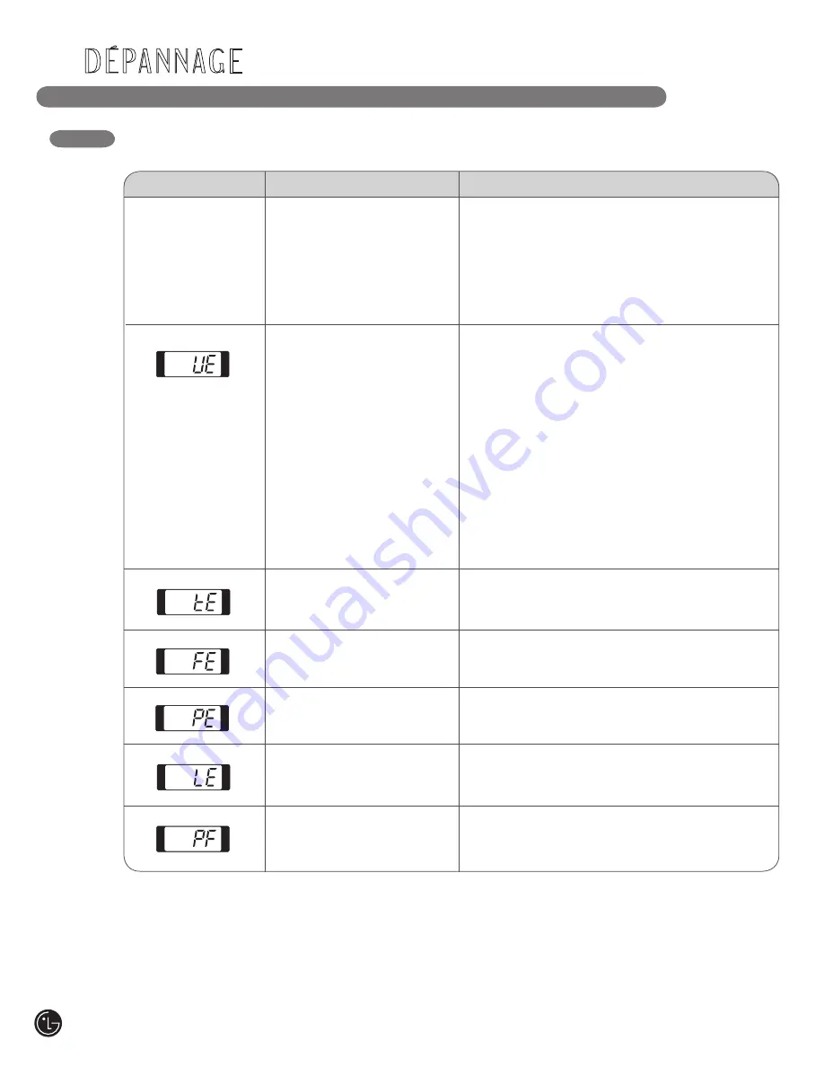 LG WM2455H Series User'S Manual & Installation Instructions Download Page 66