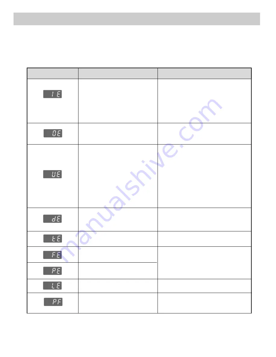 LG WM2496H*M Series Owner'S Manual Download Page 23