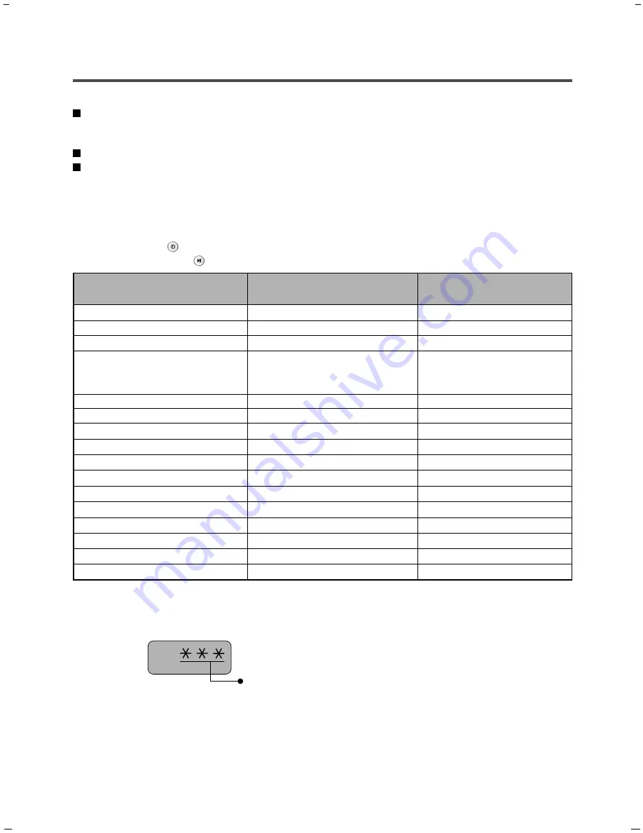 LG WM3360H*CA Service Manual Download Page 21