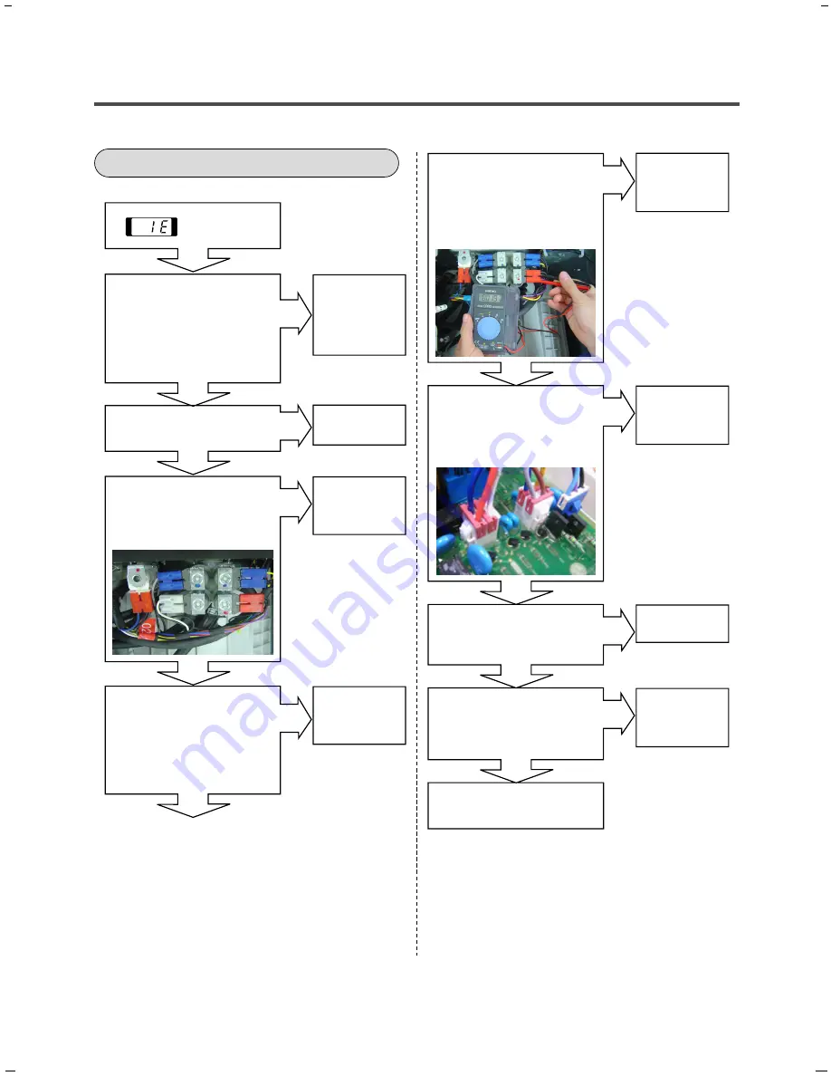 LG WM3360H*CA Service Manual Download Page 25