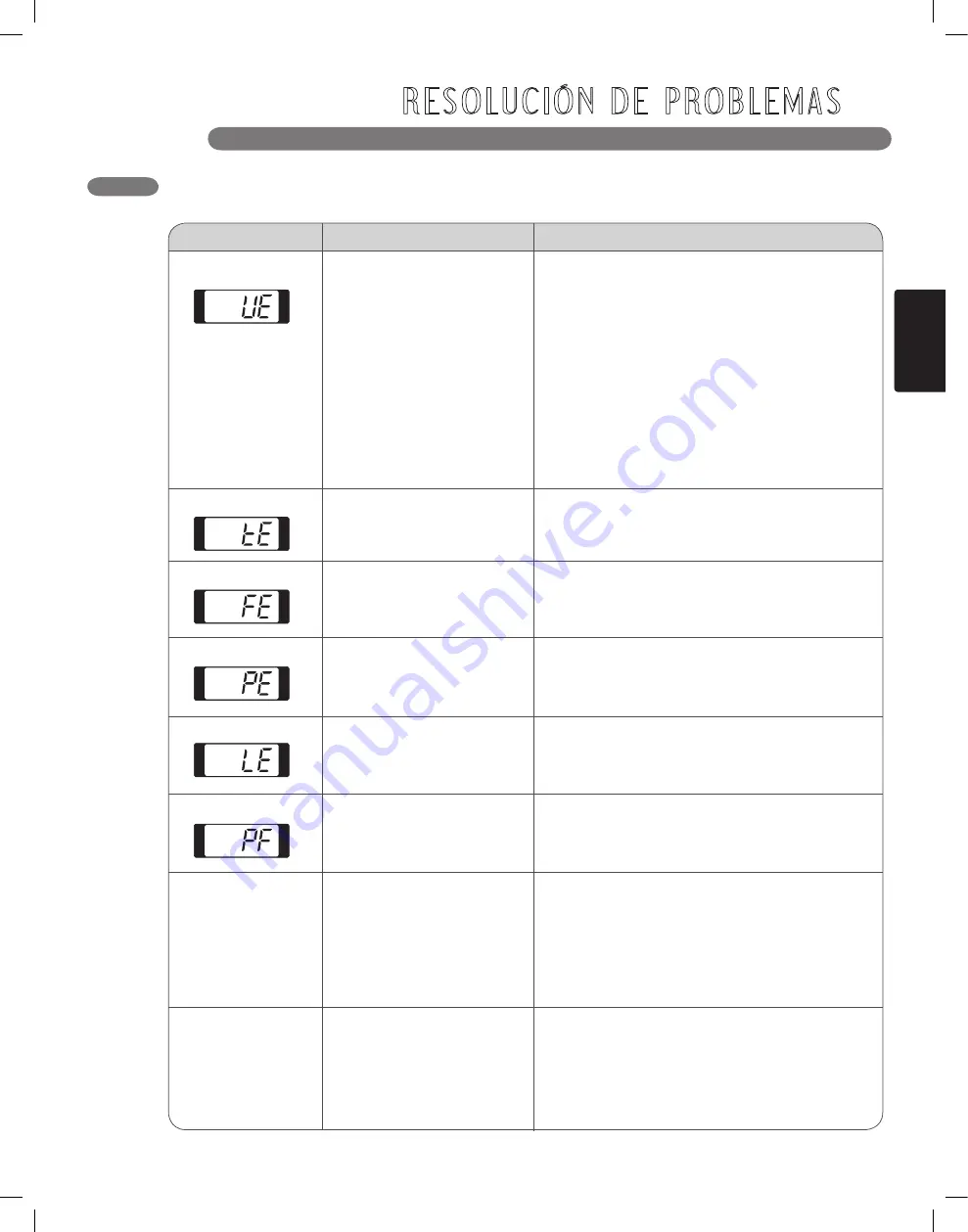 LG WM3360H Series Owner'S Manual Download Page 69