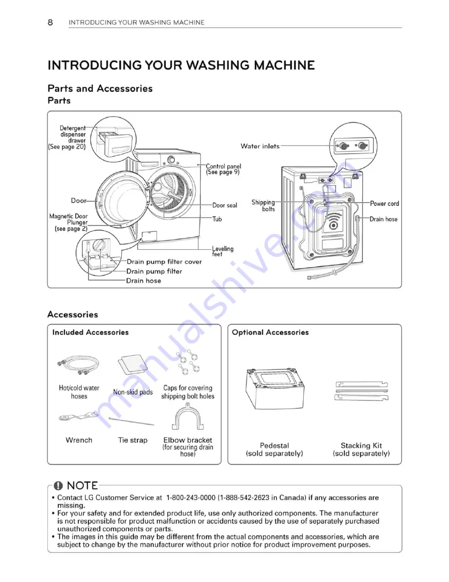 LG WM3370H*A Owner'S Manual Download Page 8