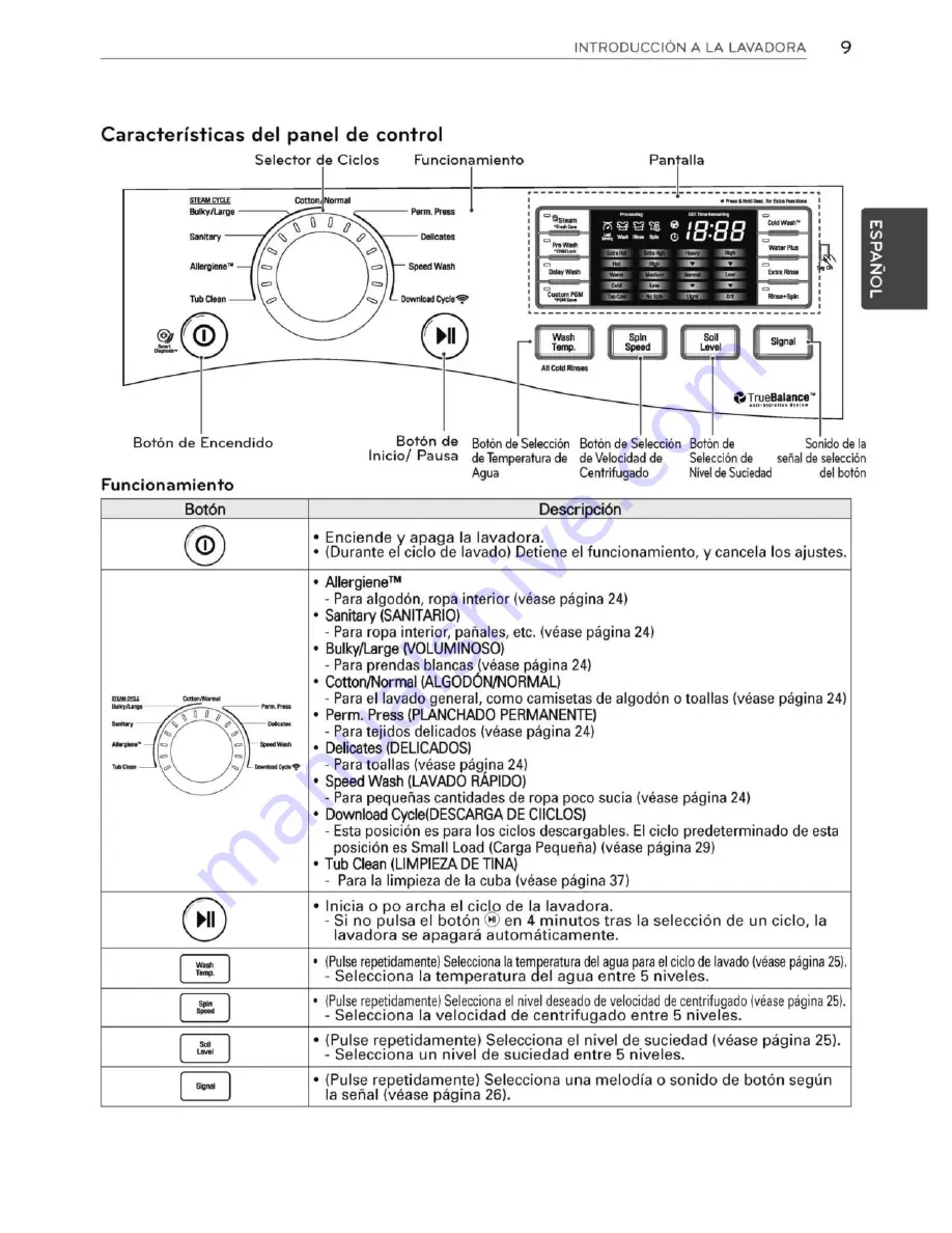 LG WM3370H*A Скачать руководство пользователя страница 57