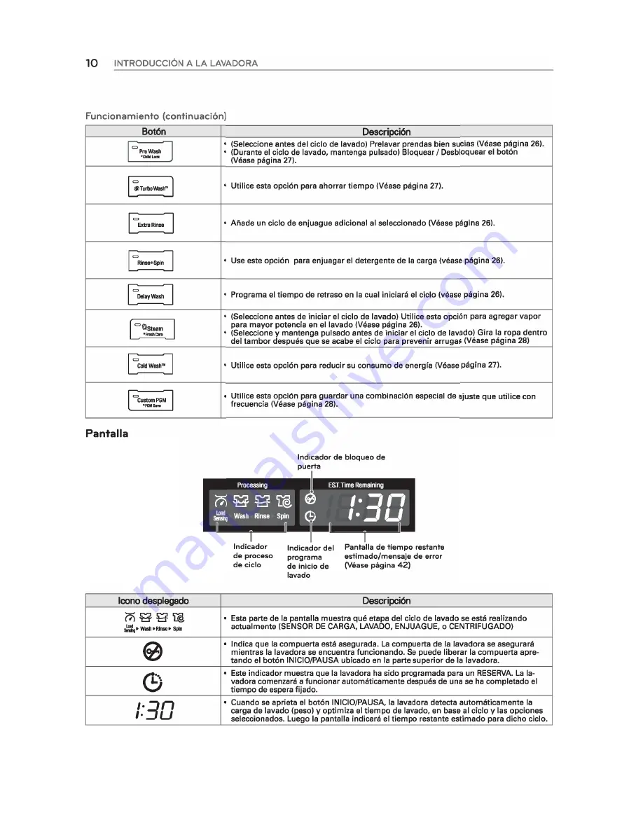 LG WM3570H Скачать руководство пользователя страница 58