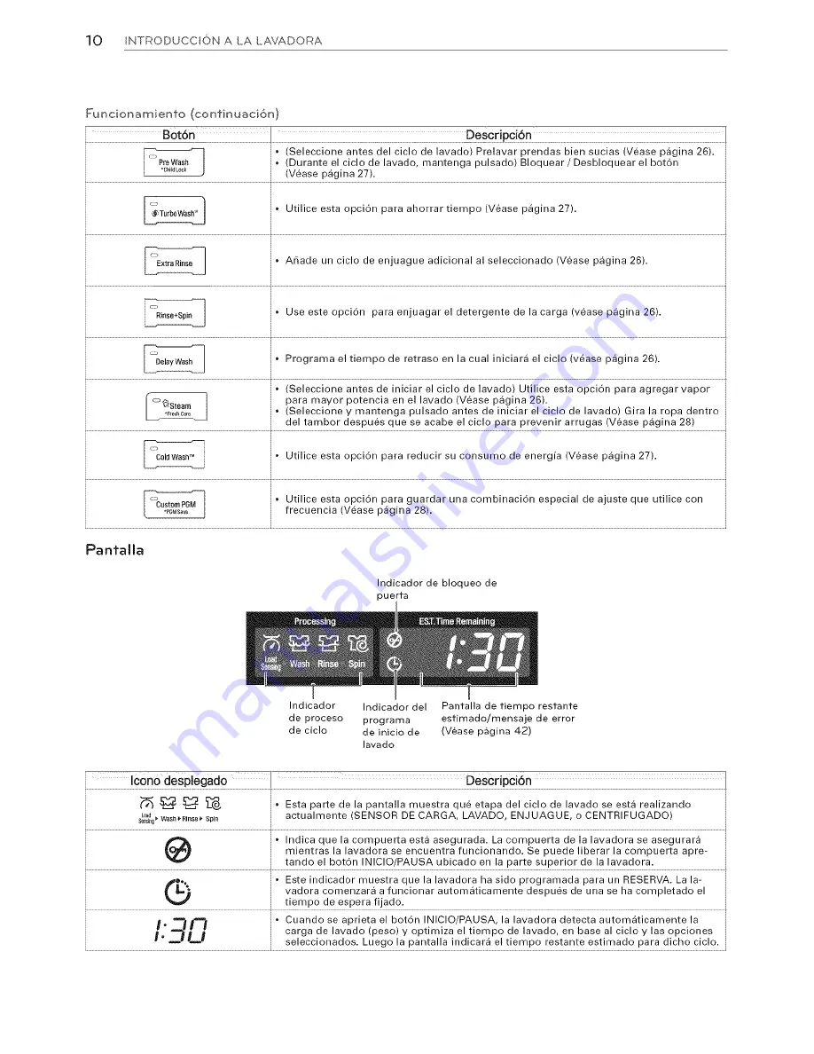 LG WM3570HVA Скачать руководство пользователя страница 58