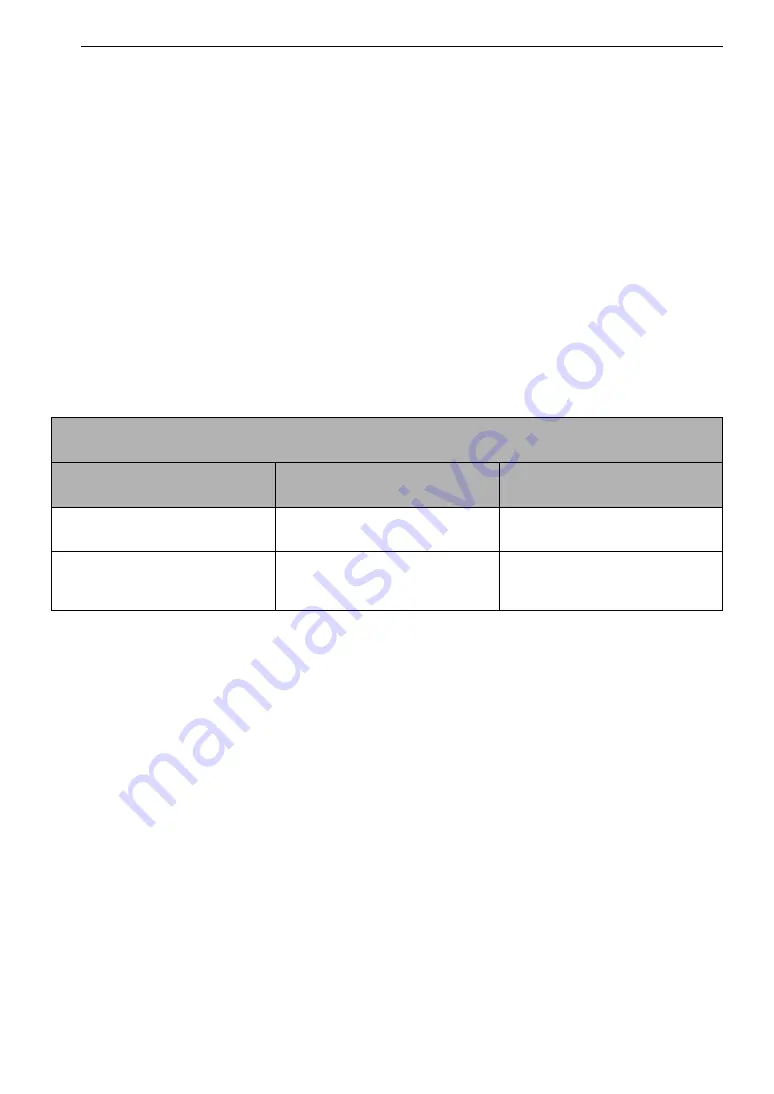 LG WM3600H A Series Owner'S Manual Download Page 110