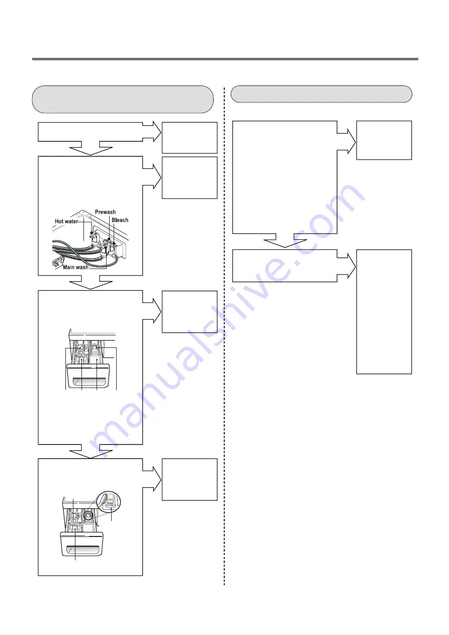 LG WM3670H A Series Service Manual Download Page 31