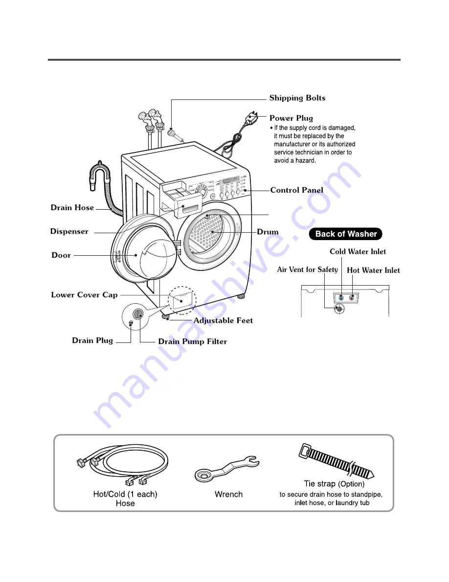 LG WM3677HW Скачать руководство пользователя страница 8