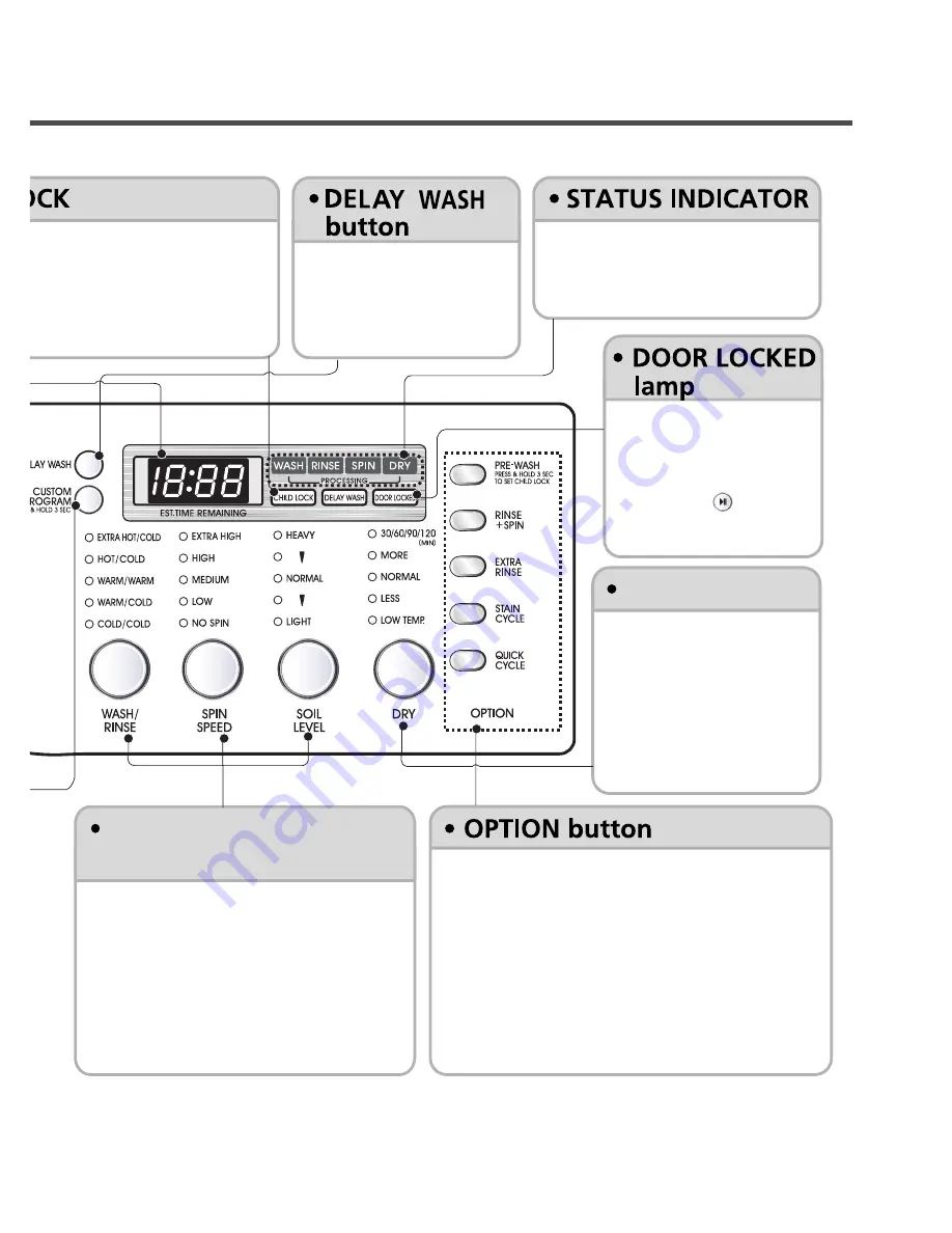 LG WM3677HW Скачать руководство пользователя страница 15