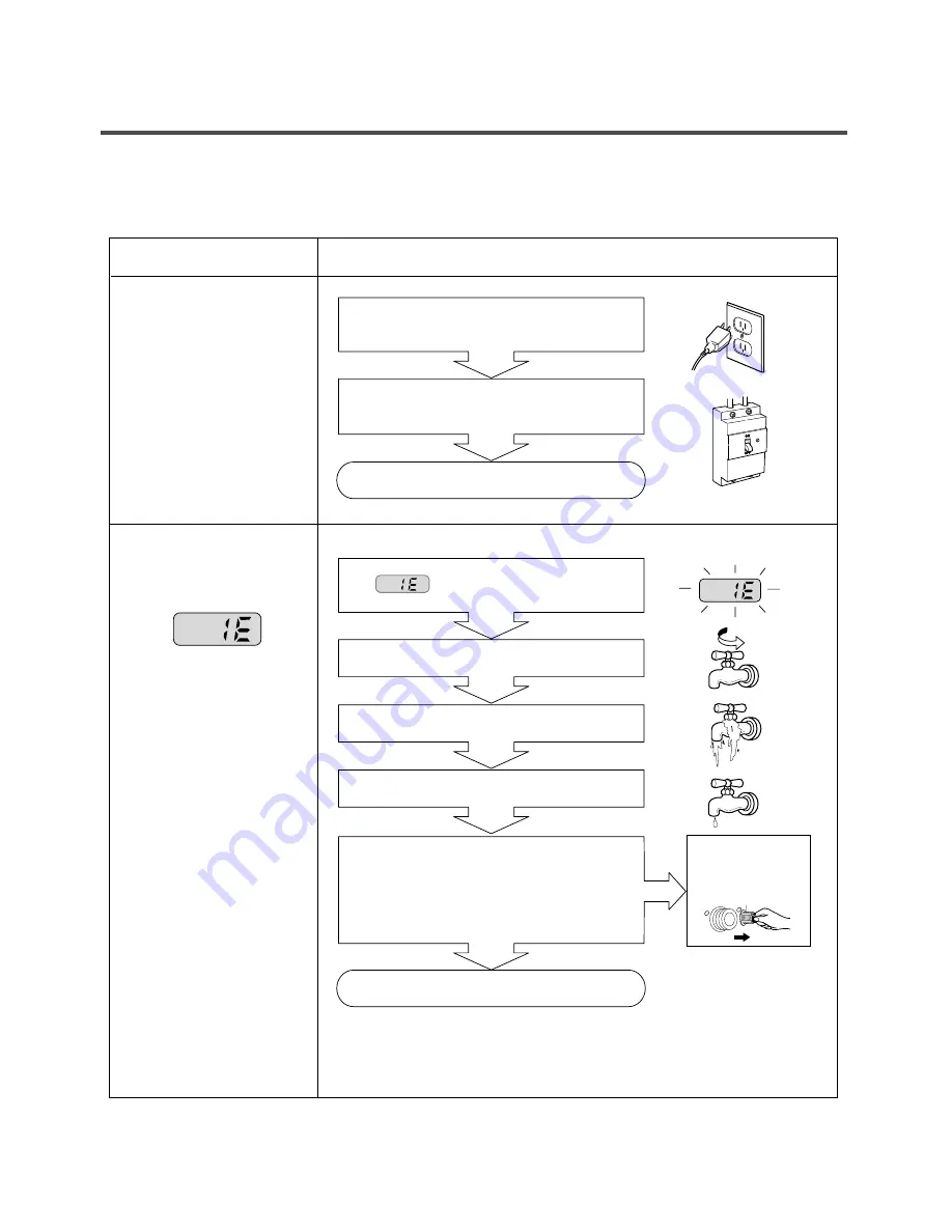 LG WM3677HW Service Manual Download Page 19