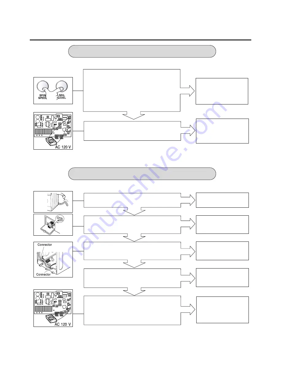 LG WM3677HW Скачать руководство пользователя страница 27