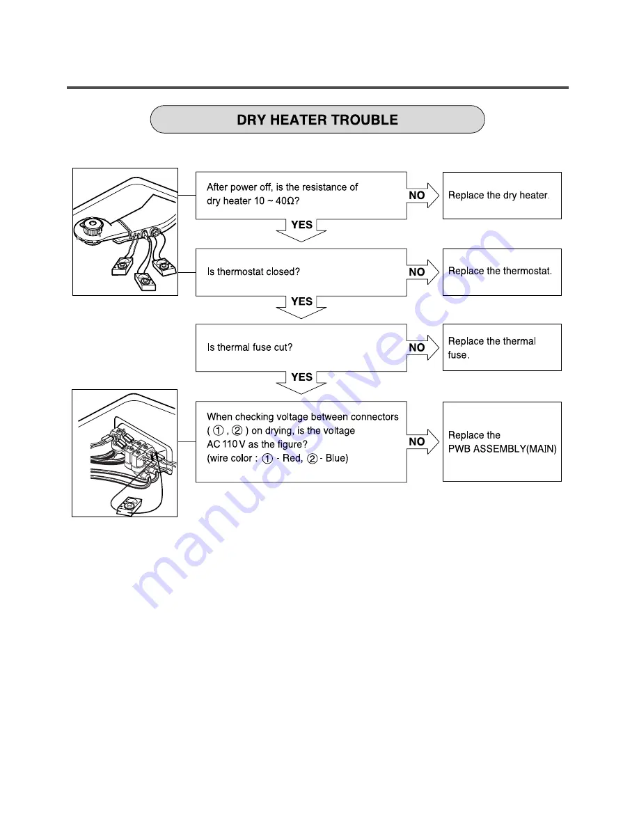 LG WM3677HW Скачать руководство пользователя страница 32