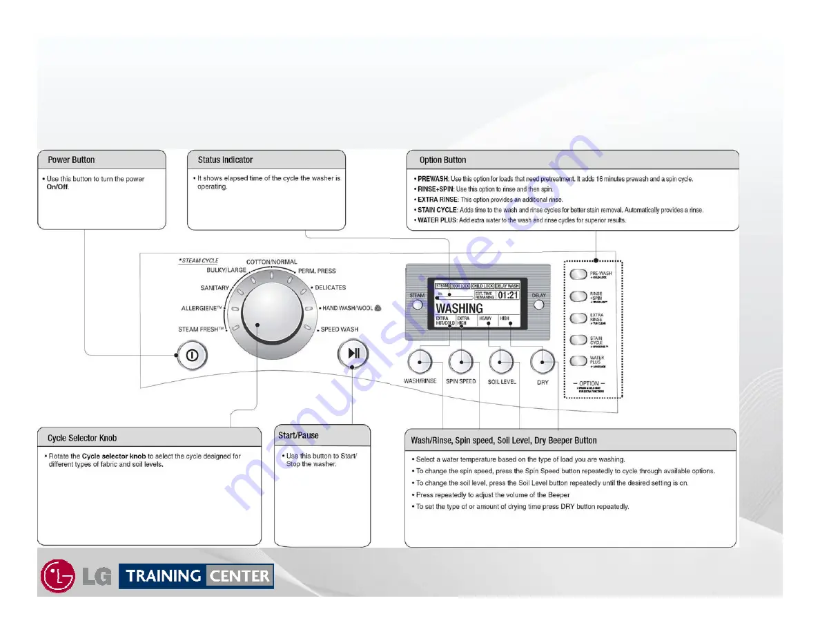 LG WM3988H*A Series Manual Download Page 40