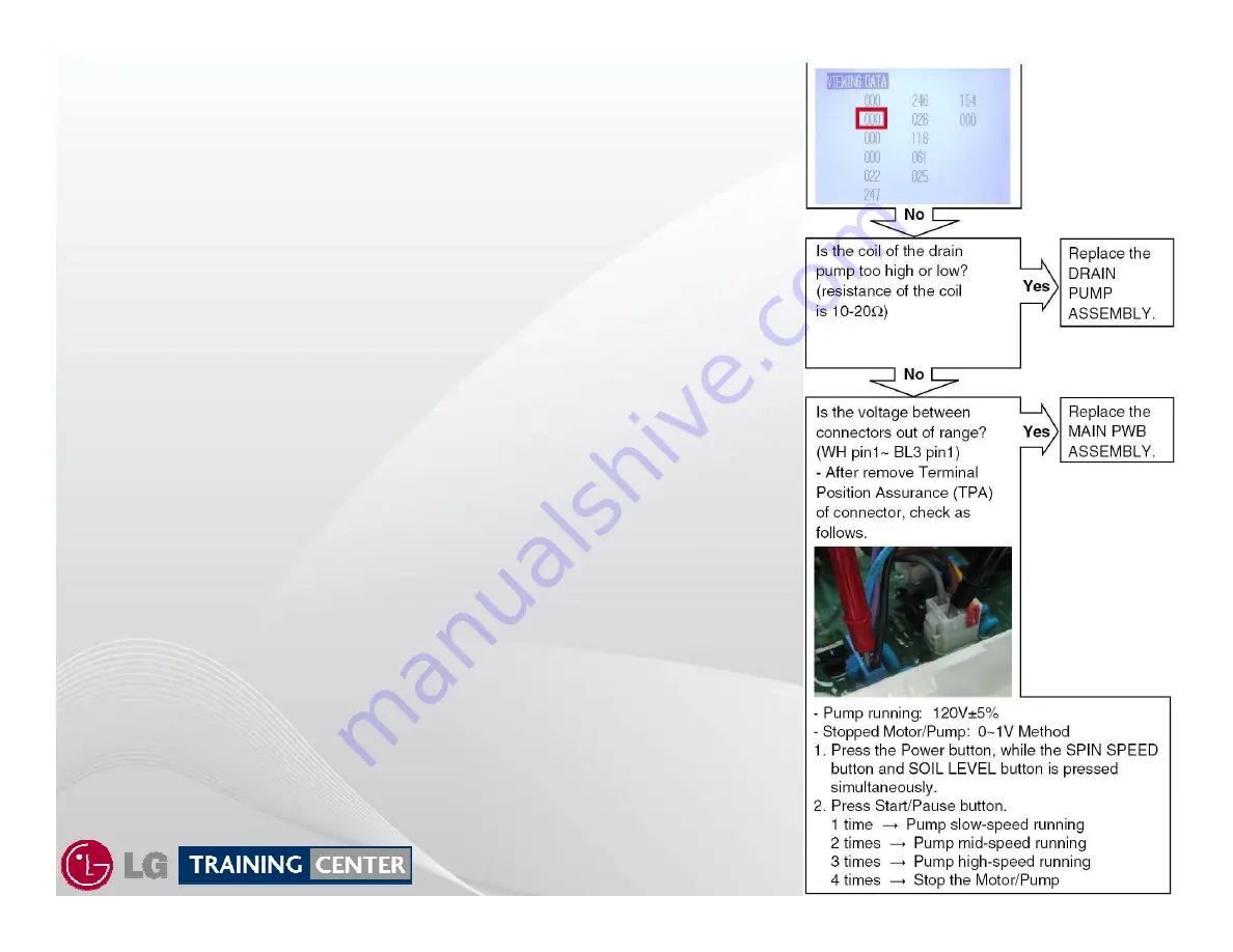 LG WM3988H*A Series Manual Download Page 129