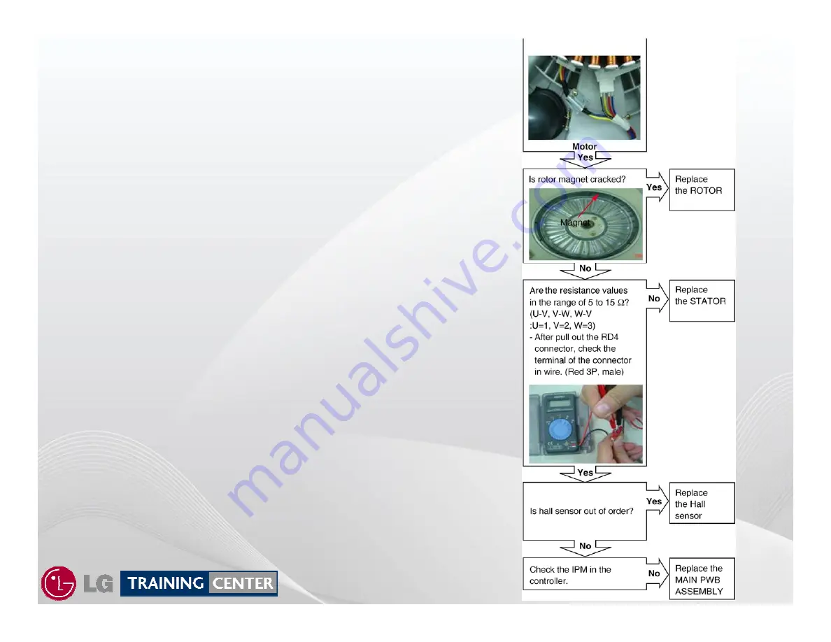 LG WM3988H*A Series Manual Download Page 133