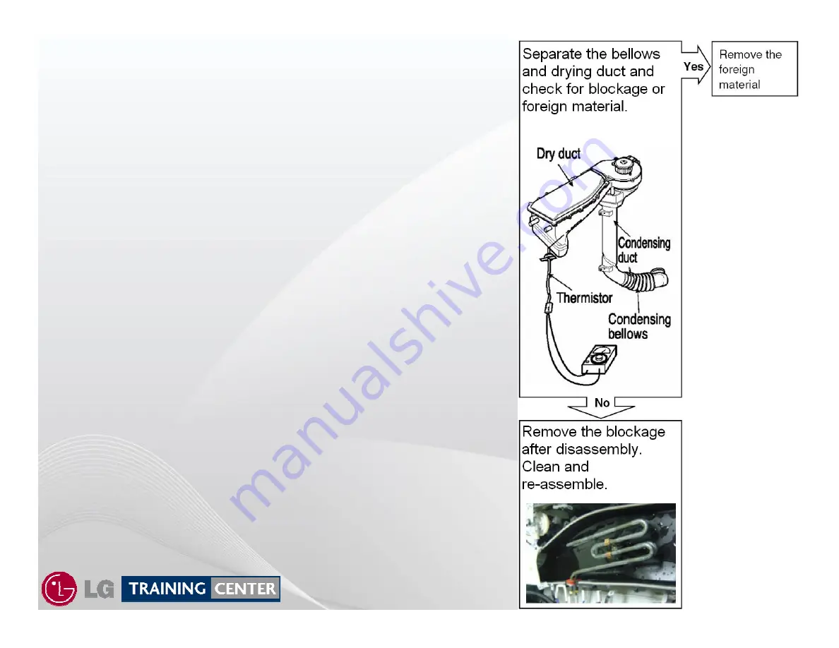 LG WM3988H*A Series Manual Download Page 142