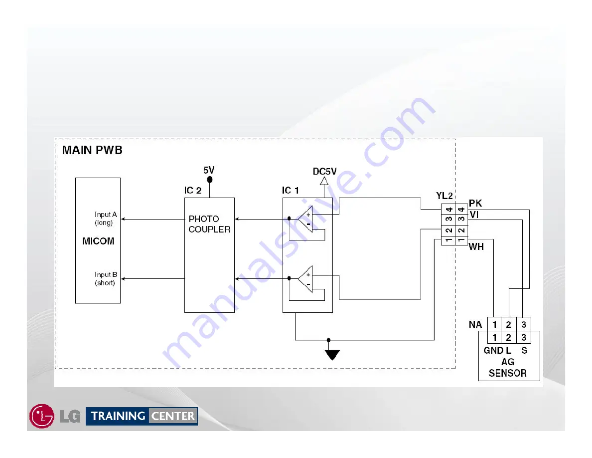 LG WM3988H*A Series Manual Download Page 176