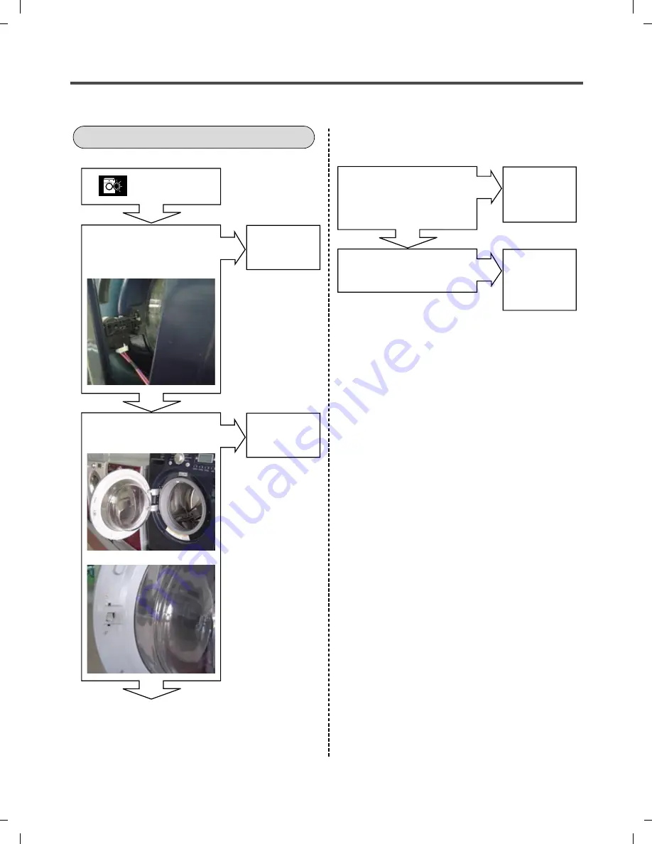 LG WM3988H*A Series Service Manual Download Page 29