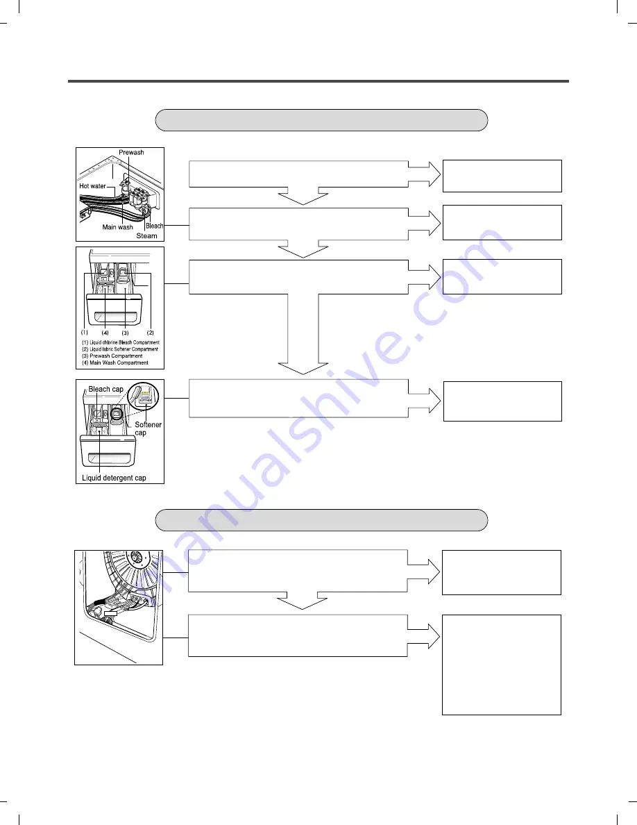 LG WM3988H*A Series Скачать руководство пользователя страница 38