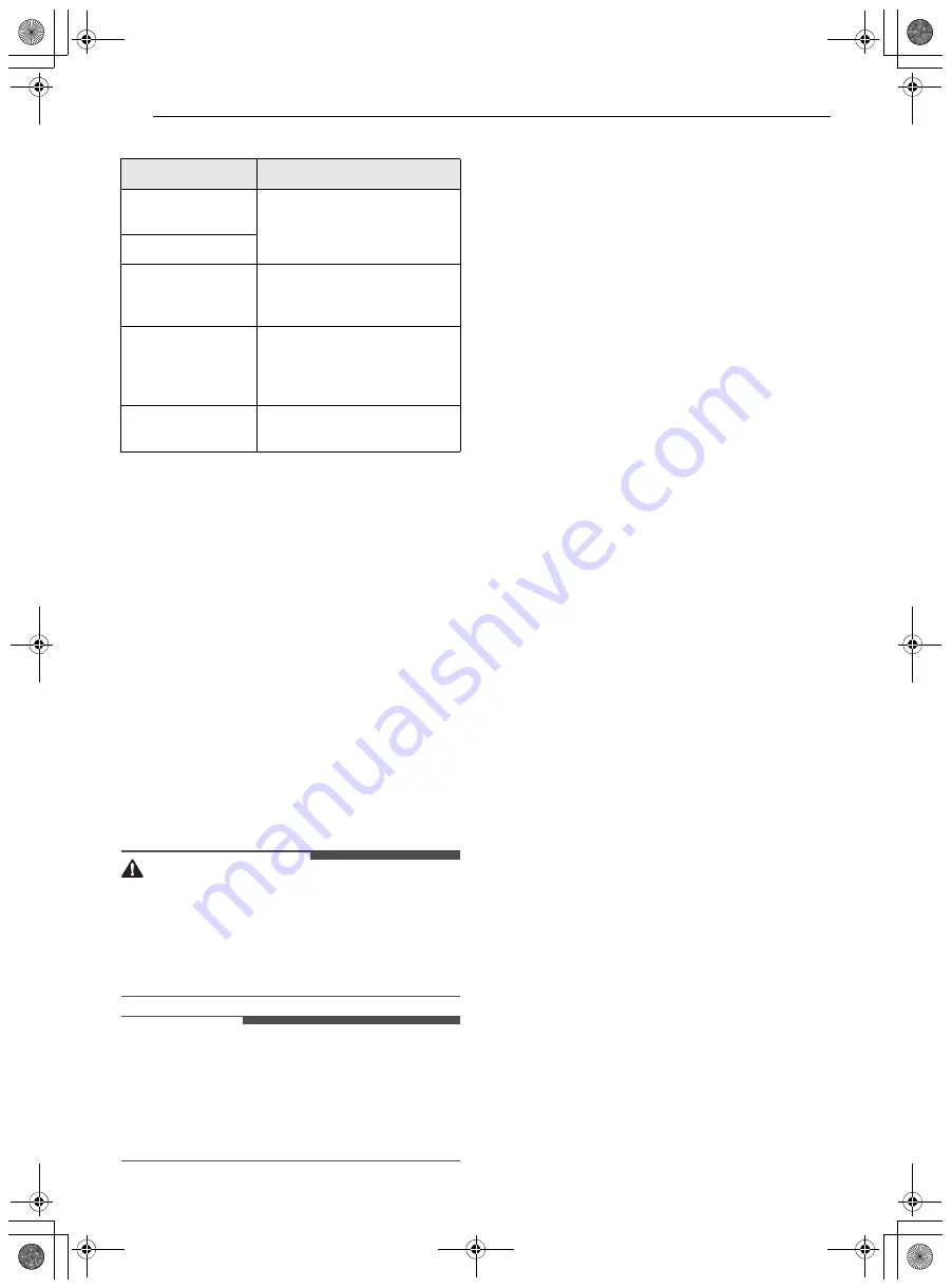 LG WM4100H A Series Owner'S Manual Download Page 164