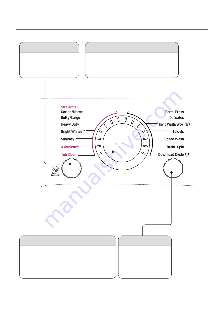 LG WM4370H A Series Скачать руководство пользователя страница 12