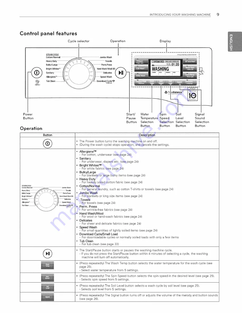 LG WM8500H*A Скачать руководство пользователя страница 9