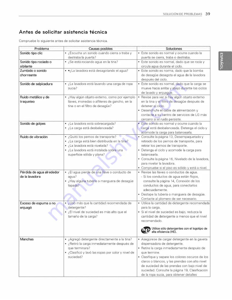 LG WM8500H*A Owner'S Manual Download Page 83