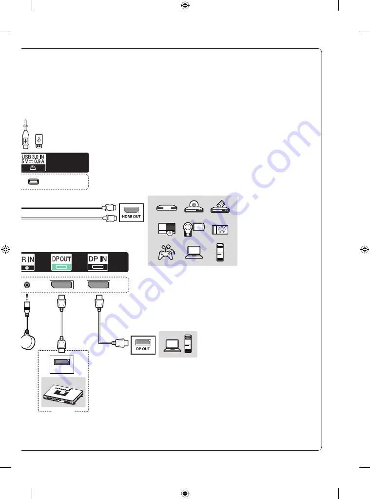 LG WP320 Easy Setup Manual Download Page 5