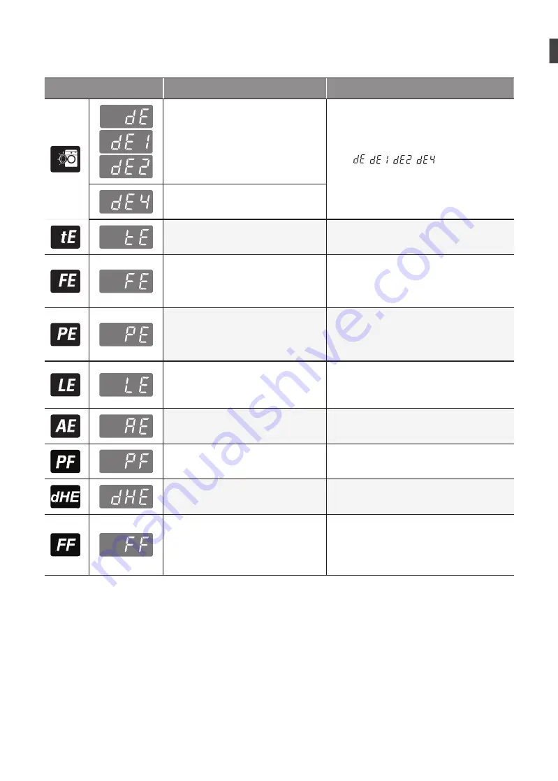 LG WS1610 Series Owner'S Manual Download Page 44