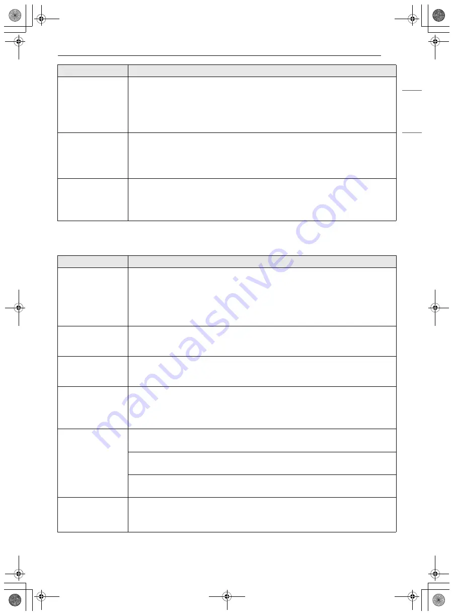 LG WSES4728F Owner'S Manual Download Page 127