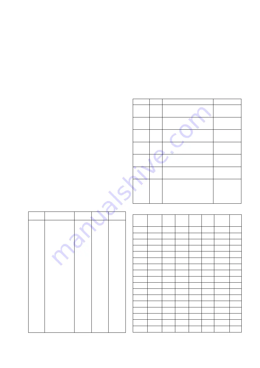 LG WT-32Q81IP Service Manual Download Page 10