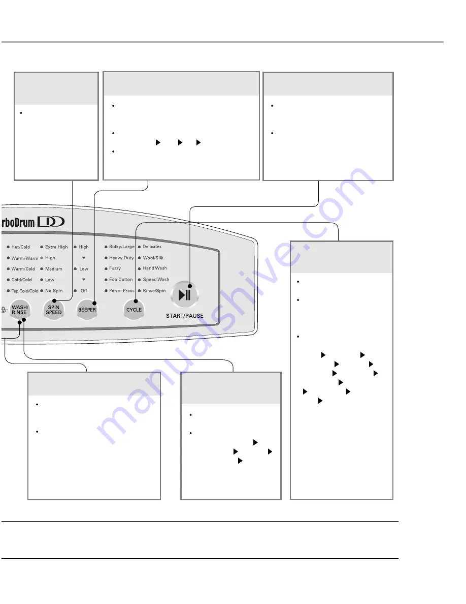 LG WT-R107 Service Manual Download Page 17