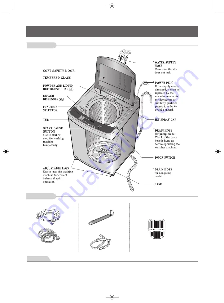 LG WT17SS6 Owner'S Manual Download Page 7