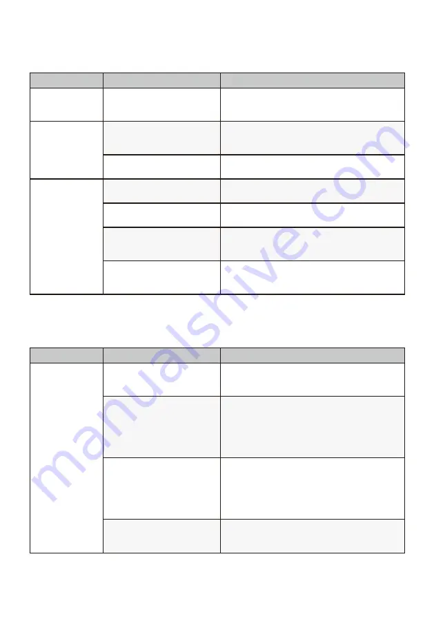 LG WT22WT6H Owner'S Manual Download Page 73