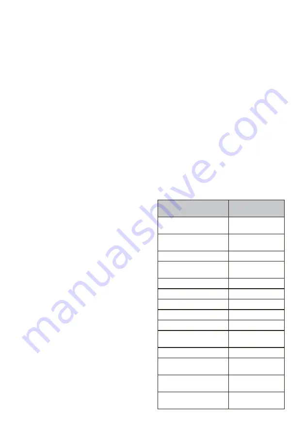 LG WT25 TS6H Series Owner'S Manual Download Page 67