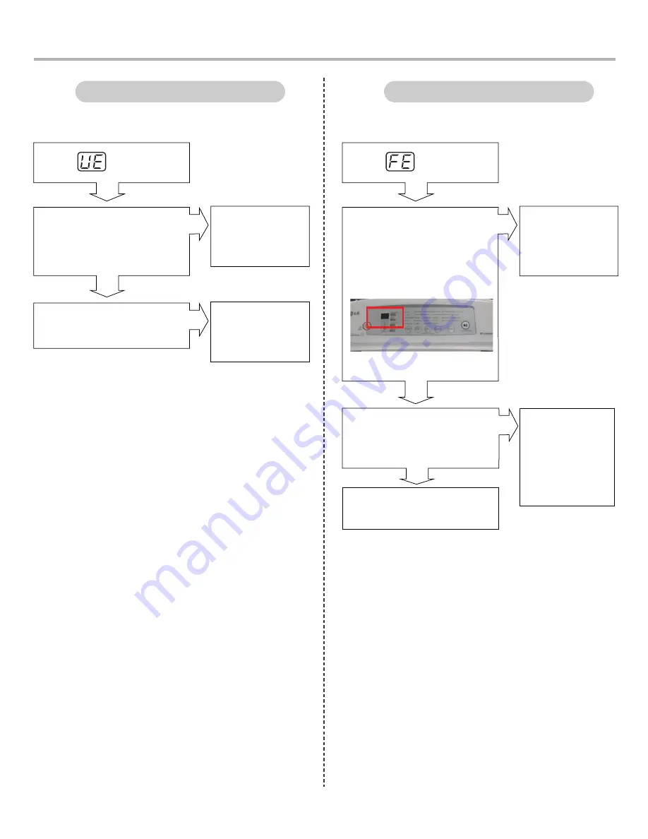 LG WT4801CW Service Manual Download Page 31