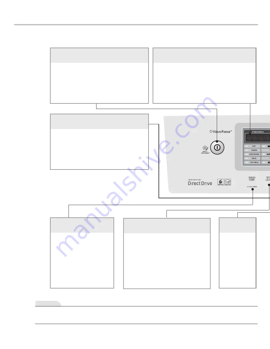 LG WT4901C Series Скачать руководство пользователя страница 16