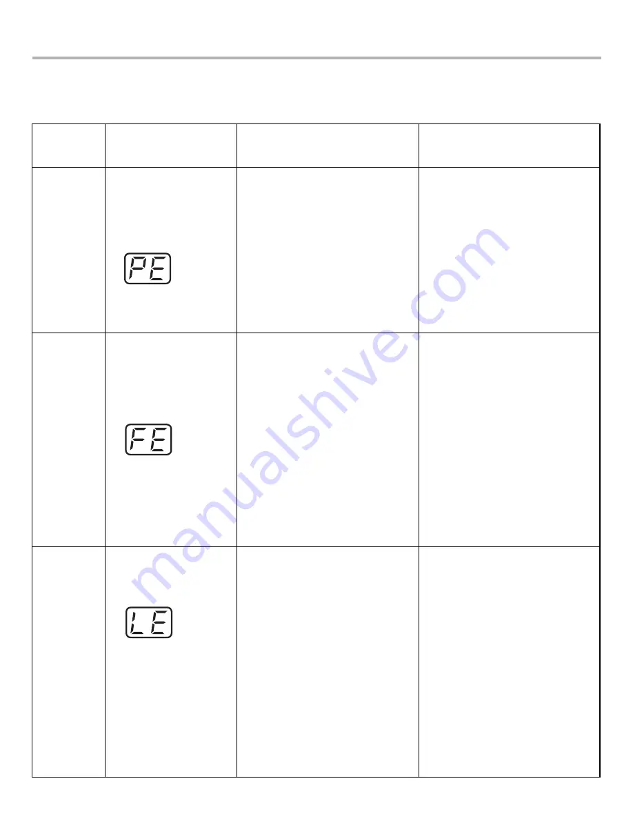 LG WT5001CW Service Manual Download Page 35