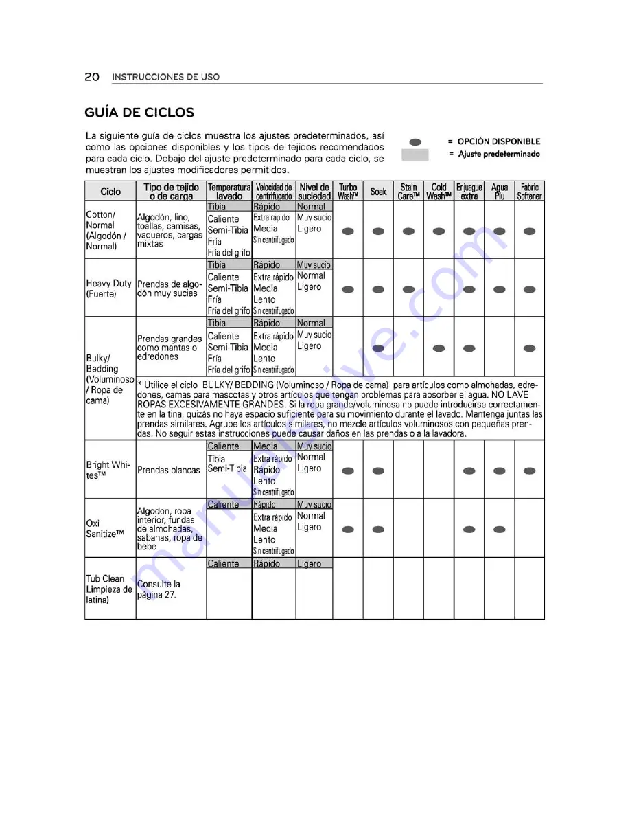 LG WT5480C Owner'S Manual Download Page 58