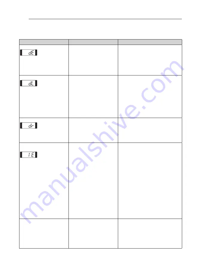 LG WT7050CV Owner'S Manual Download Page 36