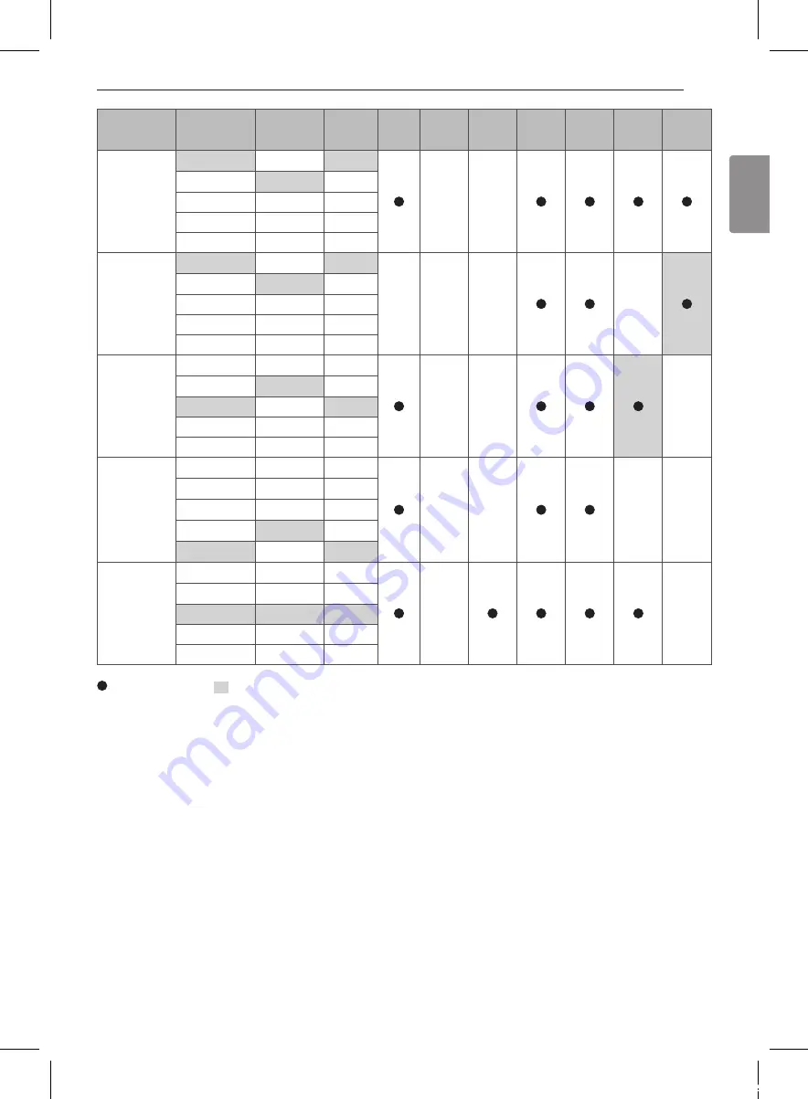 LG WT7900H A Series Owner'S Manual Download Page 27