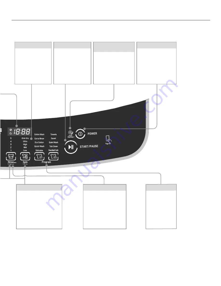 LG WTG1030SF Скачать руководство пользователя страница 17