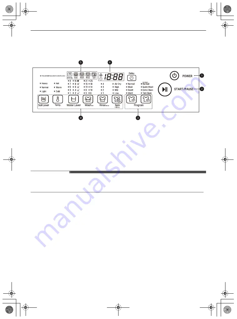 LG WTL1566KGF Скачать руководство пользователя страница 92