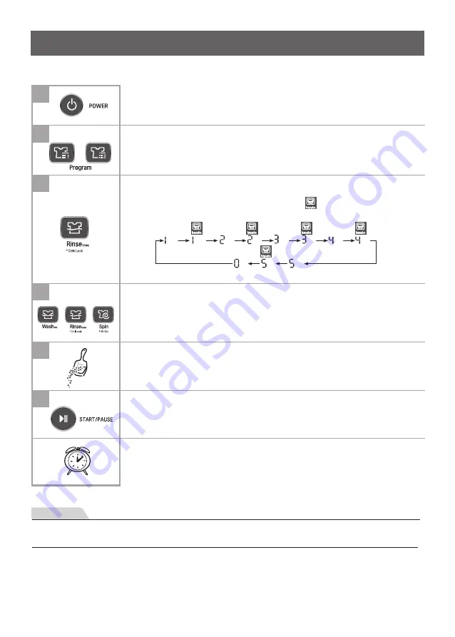 LG WTS14DHM Скачать руководство пользователя страница 22