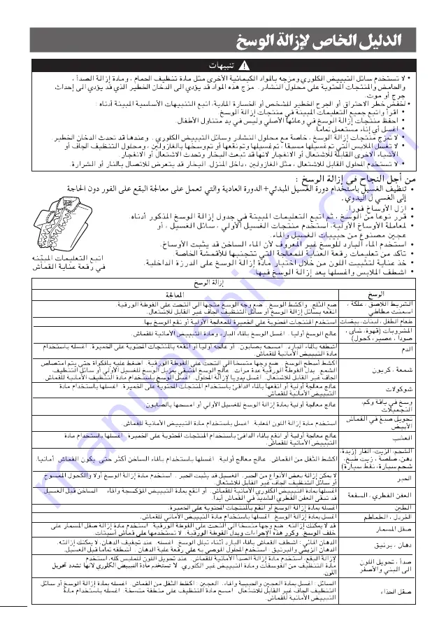 LG WTS14DHM Owner'S Manual Download Page 56